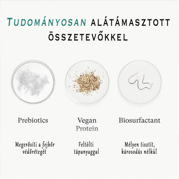 NUTRAFOL sampon zsíros hajra